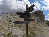 La Crusc - Sasso delle Dieci / Zehnerspitze